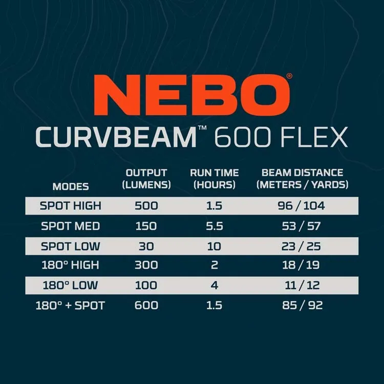Curvebeam 600 Flex