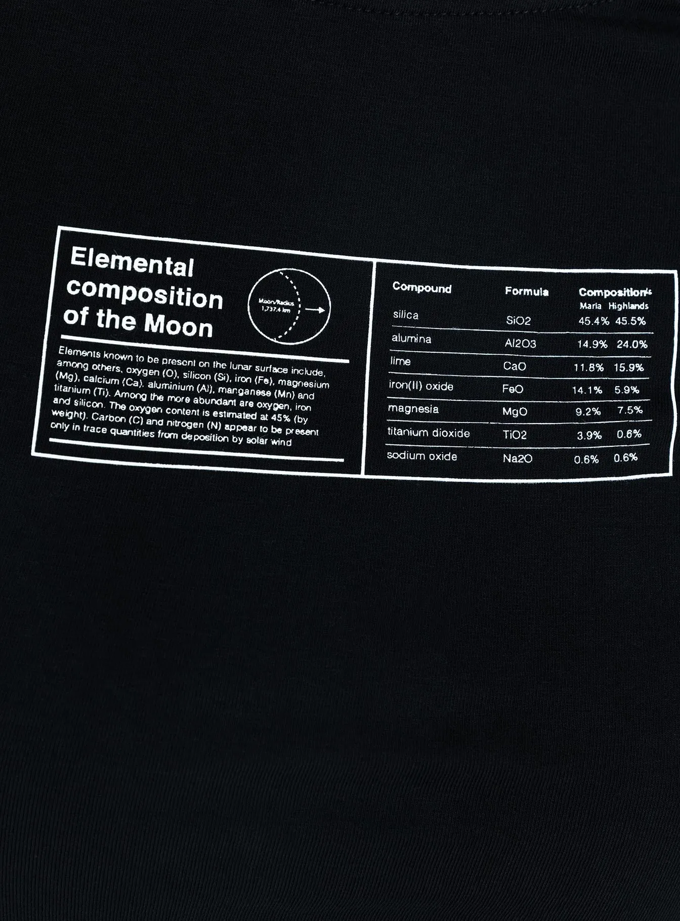 Elements Long Sleeve Top Black